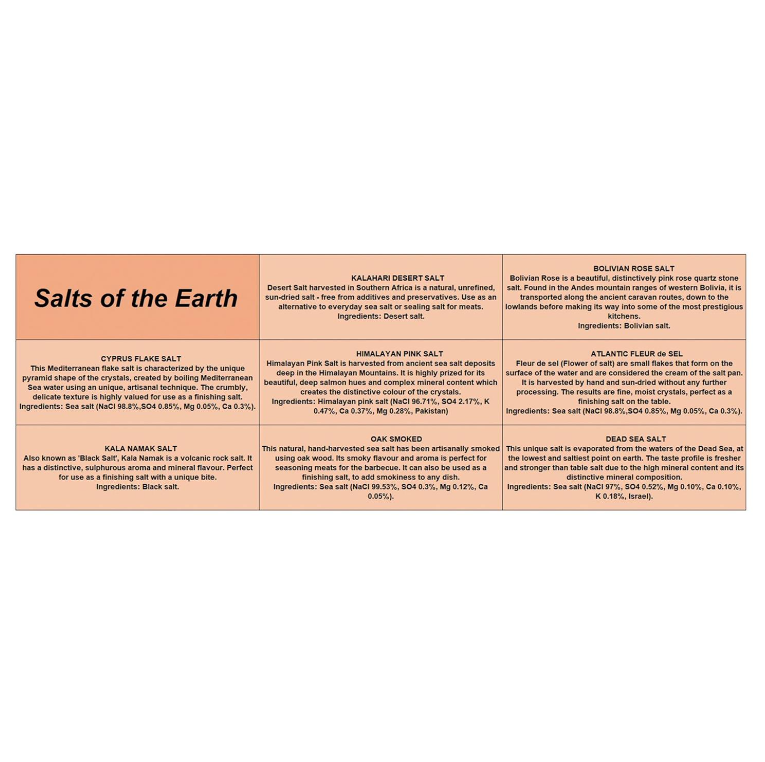 SALTS OF THE EARTH