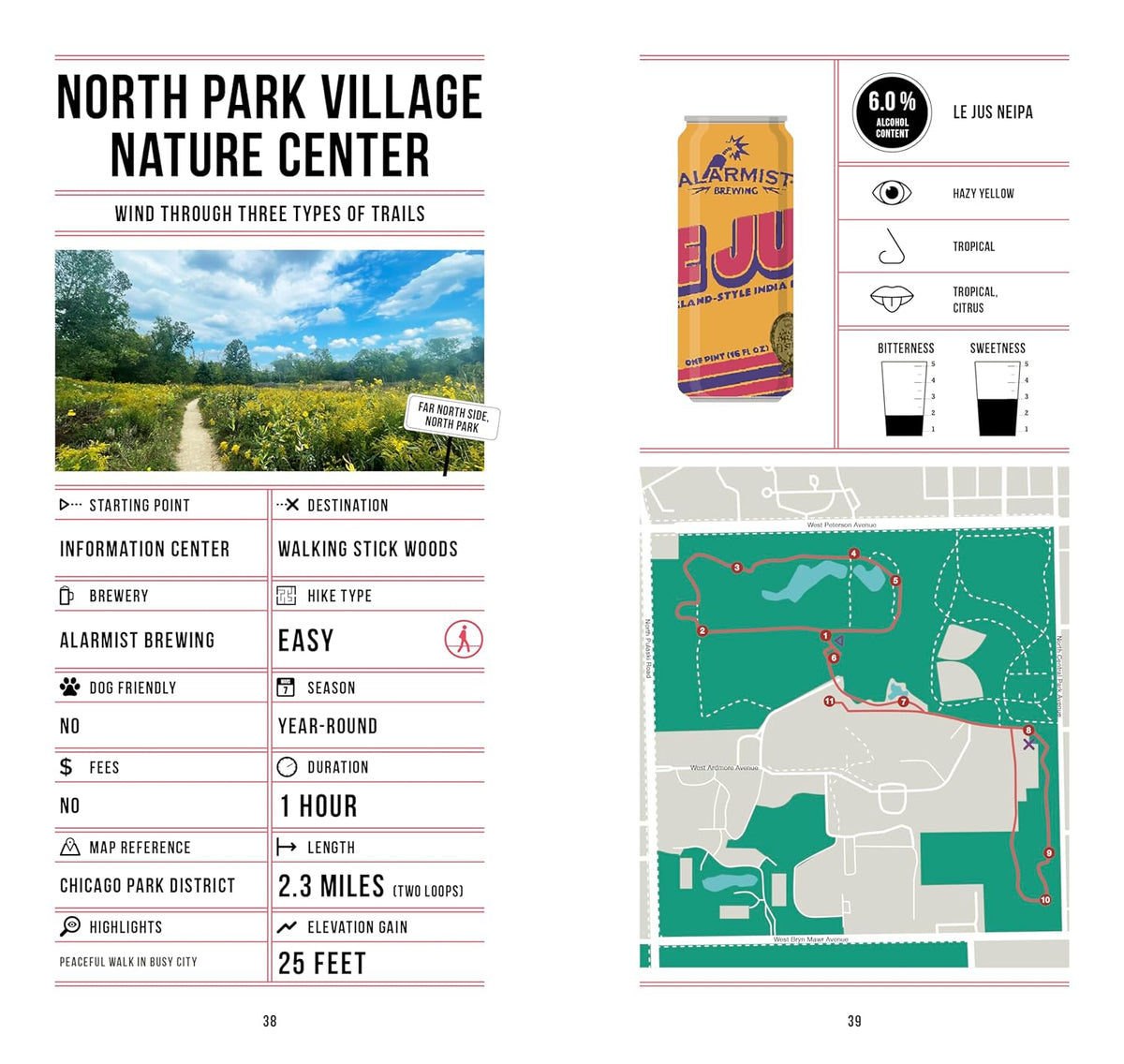 BEER HIKING CHICAGO