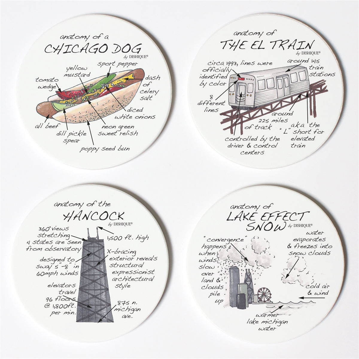 DISHIQUE COASTERS