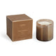 LAFCO SIGNATURE CANDLES