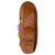 GINGERBREAD MAN
