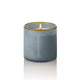 LAFCO SIGNATURE CANDLES
