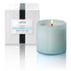 LAFCO SIGNATURE CANDLES